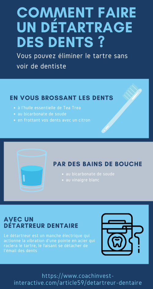 Comment faire un détartrage des dents à la maison ?